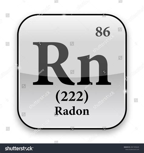 Radon Periodic Table Symbol