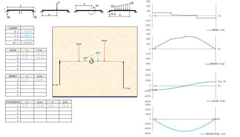Image result for Singularity Tutorial
