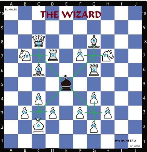 Image result for Chess Wizard Computer. The Thing