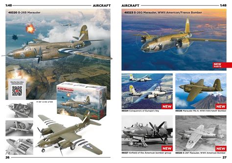 Image result for ICM Models Builds