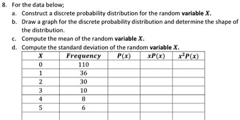 Image result for How to Find Probability Distribution