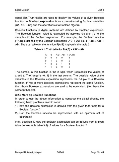 Simplifying Boolean Expressions 的图像结果