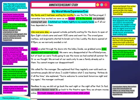 15 meaningful recount prompts for secondary students — Edgalaxy ...