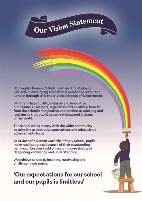 Image result for Education Vision Statement