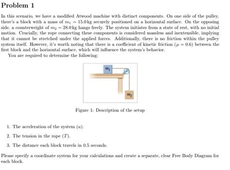 Image result for Modified Atwood Machine Physics