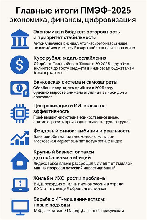 Главные итоги ПМЭФ-2025: экономические тренды - MRPL.NEWS