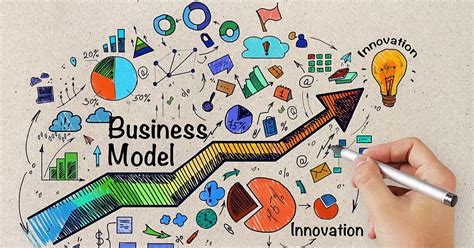 Business Model Innovation Examples 的图像结果