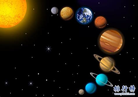 太阳系中最大的行星是什么？木星（体积最大、自转最快的行星）_排行榜123网