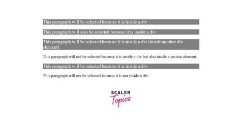 Image result for CSS Topics