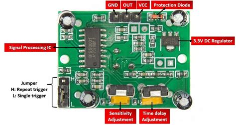 Image result for Arduino HC-SR501 PIR Sensor