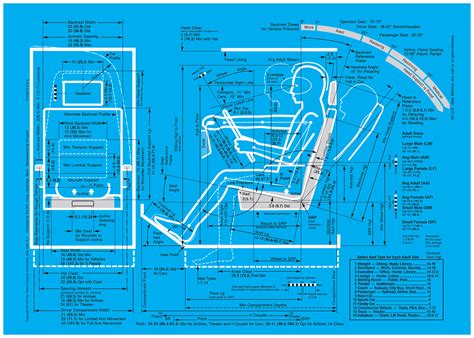 Humanscale Instructions 的图像结果
