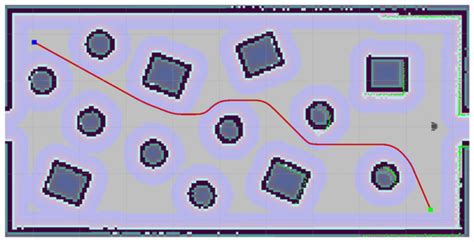 Global Path Planning Method Based on a Modification of the Wavefront ...