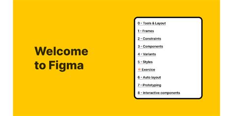 Image result for Figma Welcome Animation