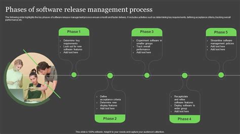 Image result for Release Management in Software Engineering