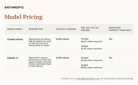 Image result for Claude Developer Conference Agent