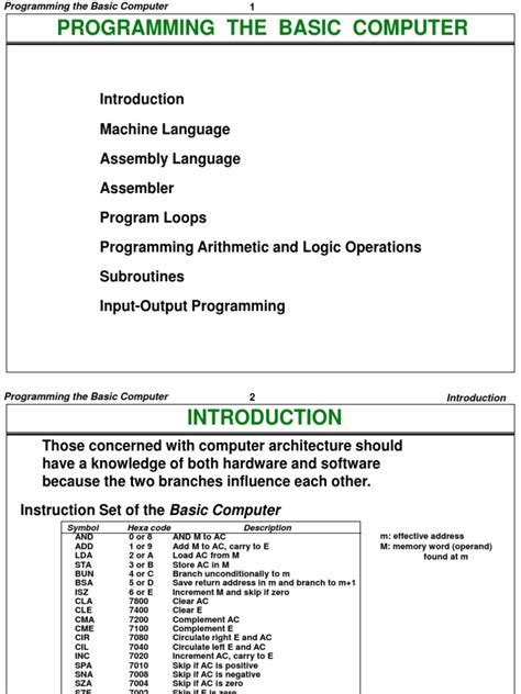 Assembly Programming 的图像结果