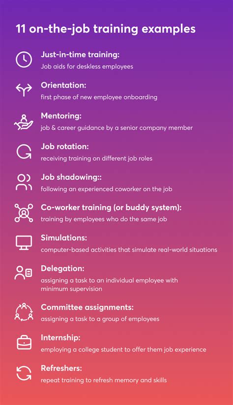 Image result for New Job Training Guide