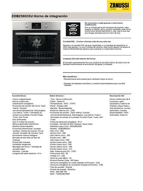 Image result for How to Start E-Commerce Business