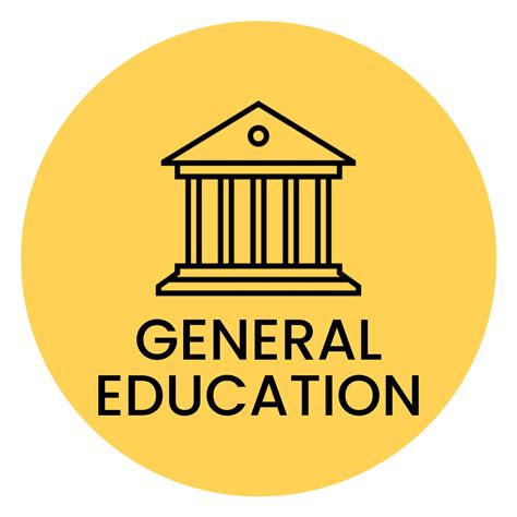 Kennesaw State University - Acalog ACMS™