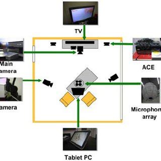 Image result for Decoder Picture
