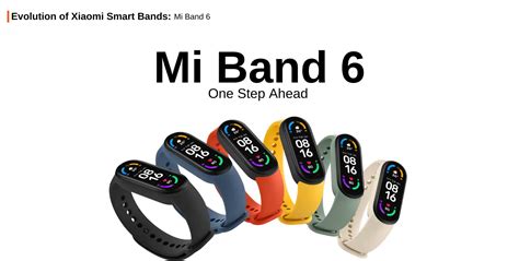 Xiaomi Community