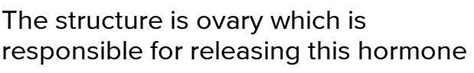 What are the structures on which progesterone acts? - Brainly.in
