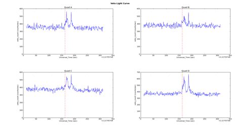 CZTI GRB Monitor Page | czti