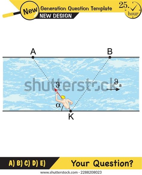 Force 的图像结果