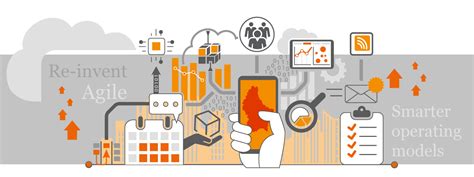 Image result for Insurtech Trends