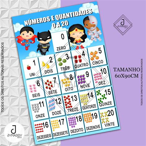 Banner Números 0 a 20 | Elo7 Produtos Especiais