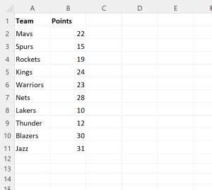Image result for How to Center Text On Print Visual Basic Net