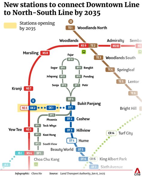 Official Updated Mrt Map By Lta Singapore