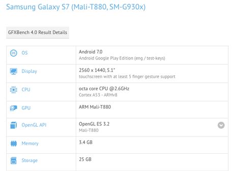 Samsung Galaxy S7 compare su GFXBench con Android 7.0 Nougat