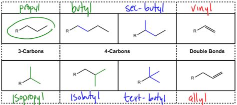 Image result for Scan Models into Computer