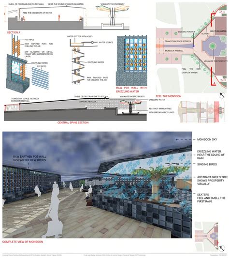 Transition through seasons | CEPT - Portfolio