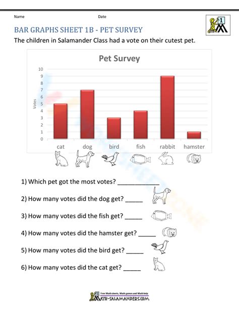 Bar Graph Worksheet 的图像结果