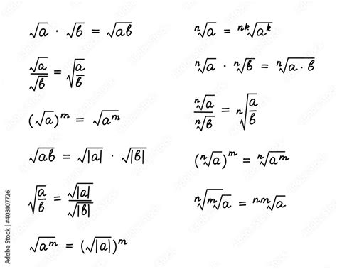 Image result for Algebraic Formula of Square Root