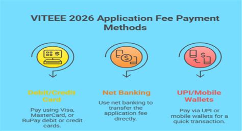VITEEE 2026 Application Form Out @viteee.vit.ac.in: Check Important ...
