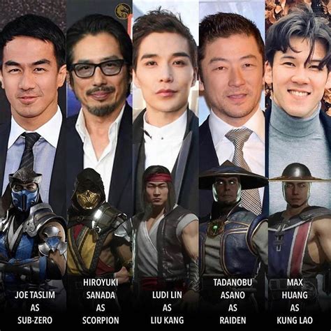 Mortal Kombat 2021. 😱This movie about... - Asians Never Die