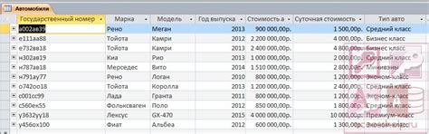 База данных Access Прокат автомобилей - Базы данных Access