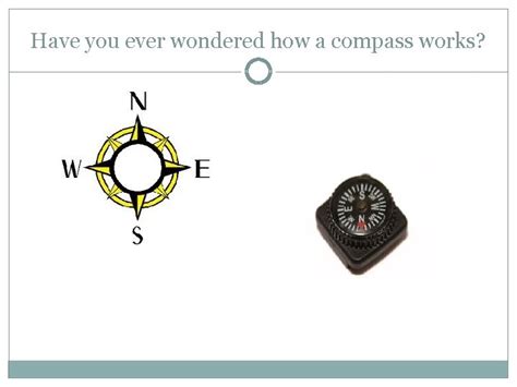 Image result for How Compass Works