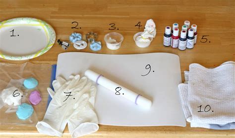 Image result for Fondant Camera Tutorial