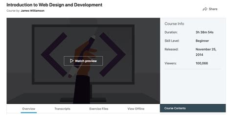 Image result for Web Designer Course Online
