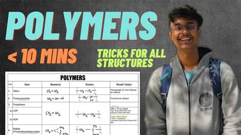 Image result for Polymere Tutorials Jess