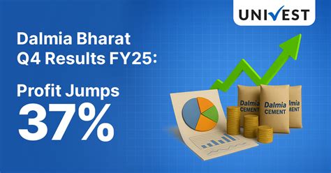 Dalmia Bharat Q4 Results FY25: Profit Jumps 37%; ₹5 Dividend Declared