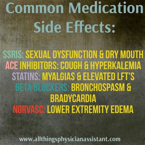 Image result for Common Medication Side Effects