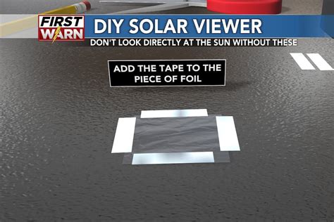 Your guide to view the solar eclipse Saturday in ND, science behind ...