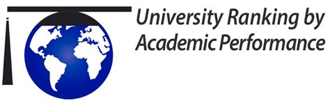 International Ranking | Bharathiar University