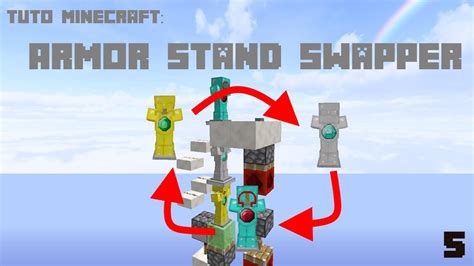 Image result for Minecraft Armor Swapper Tutorial Mumbo Jumbo