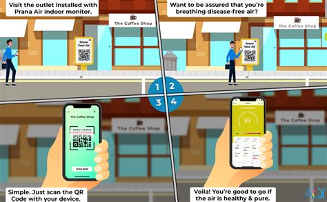 Prana Air Sensible Indoor Air Quality Monitor - AQI, PM2.5, PM10, CO ...